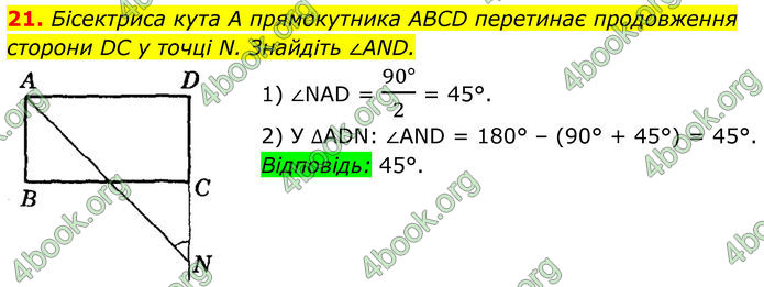 ГДЗ Геометрія 8 клас Істер (2025)