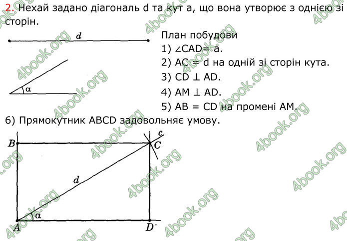 ГДЗ Геометрія 8 клас Істер (2025)