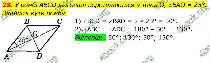 ГДЗ Геометрія 8 клас Істер (2025)