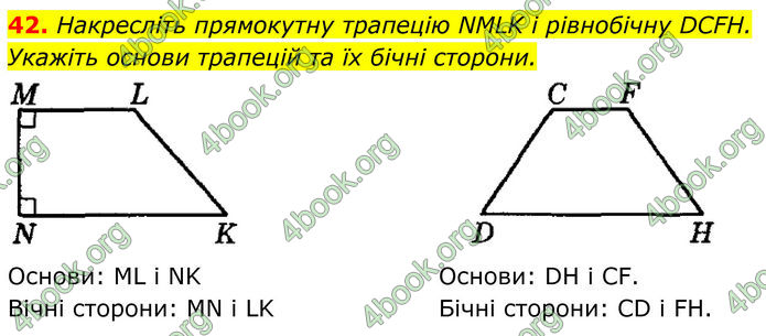 ГДЗ Геометрія 8 клас Істер (2025)