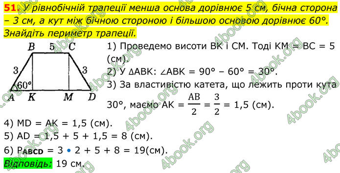 ГДЗ Геометрія 8 клас Істер (2025)
