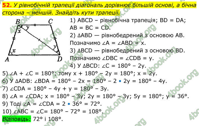ГДЗ Геометрія 8 клас Істер (2025) ГДЗ Геометрія 8 клас Істер (2025)