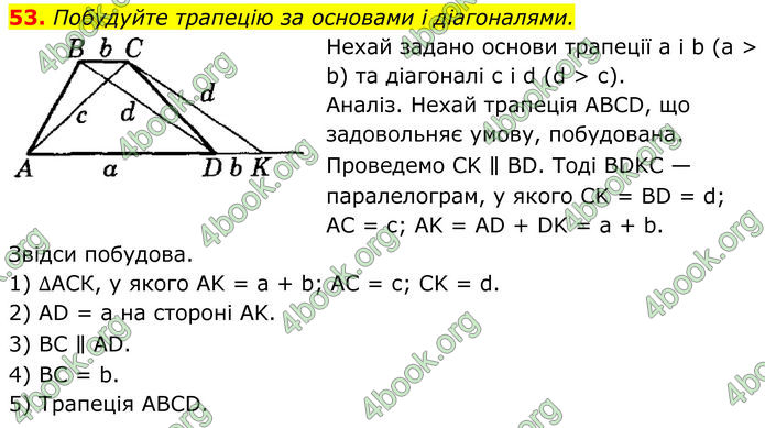 ГДЗ Геометрія 8 клас Істер (2025) ГДЗ Геометрія 8 клас Істер (2025)