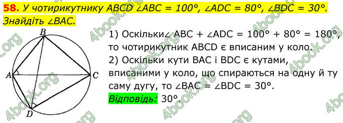 ГДЗ Геометрія 8 клас Істер (2025)