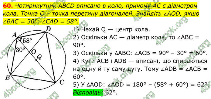 ГДЗ Геометрія 8 клас Істер (2025)