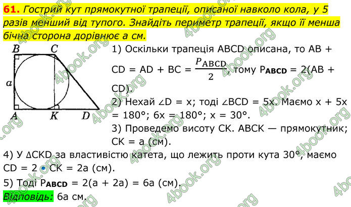 ГДЗ Геометрія 8 клас Істер (2025)