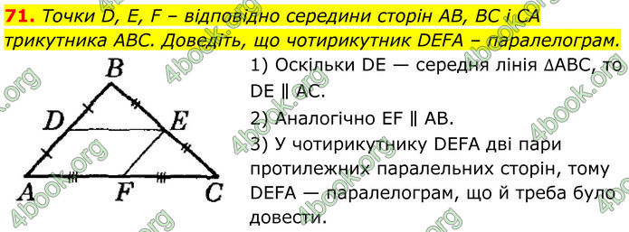 ГДЗ Геометрія 8 клас Істер (2025) ГДЗ Геометрія 8 клас Істер (2025)
