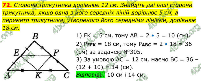 ГДЗ Геометрія 8 клас Істер (2025)