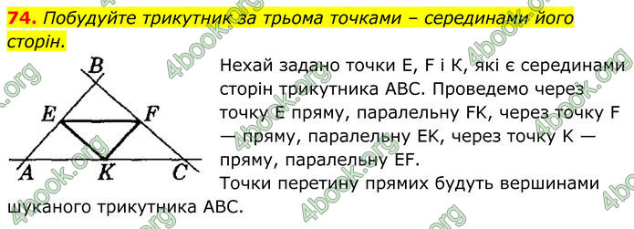ГДЗ Геометрія 8 клас Істер (2025)