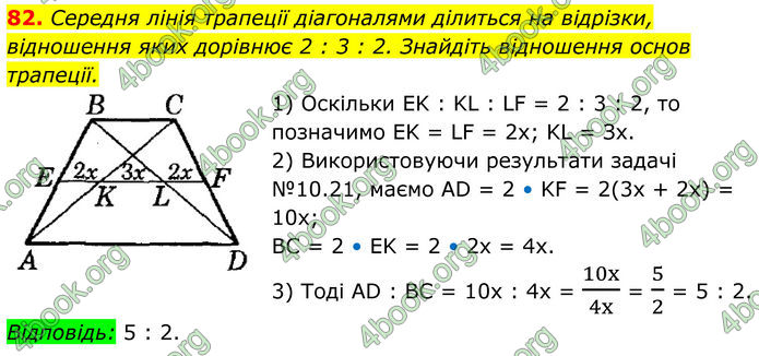 ГДЗ Геометрія 8 клас Істер (2025)