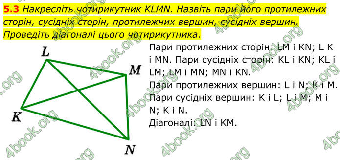 ГДЗ Математика 8 клас Істер (2025) - 1 ЧАСТИНА ГДЗ Математика 8 клас Істер (2025) - 1 ЧАСТИНА