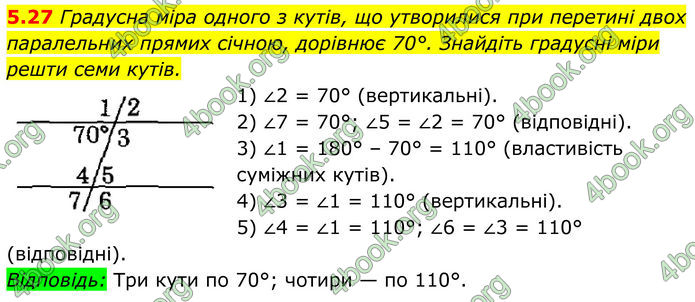ГДЗ Математика 8 клас Істер (2025) - 1 ЧАСТИНА