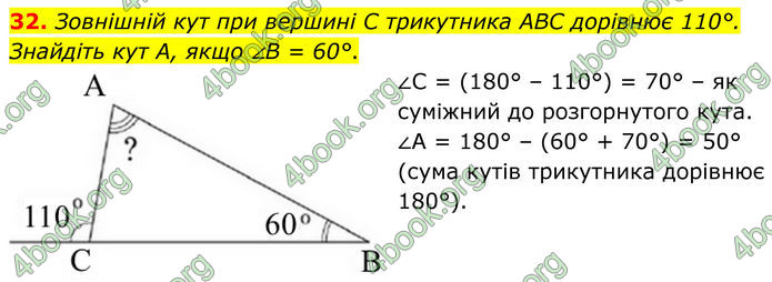 ГДЗ Математика 8 клас Істер (2025) - 1 ЧАСТИНА