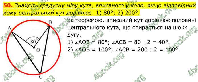 ГДЗ Математика 8 клас Істер (2025) - 1 ЧАСТИНА