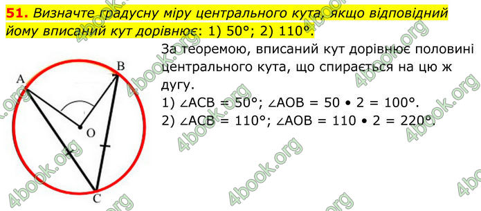 ГДЗ Математика 8 клас Істер (2025) - 1 ЧАСТИНА