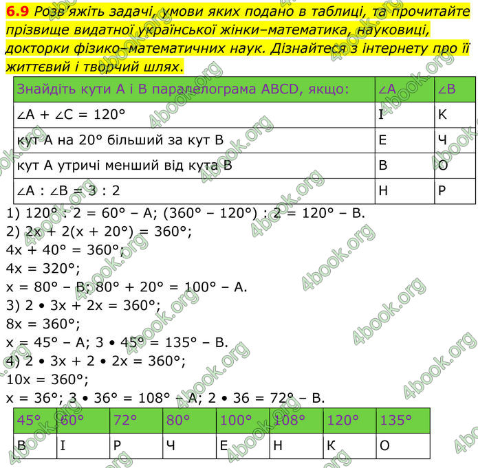 ГДЗ Математика 8 клас Істер (2025) - 1 ЧАСТИНА