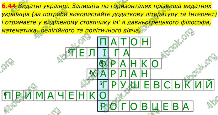 ГДЗ Математика 8 клас Істер (2025) - 1 ЧАСТИНА