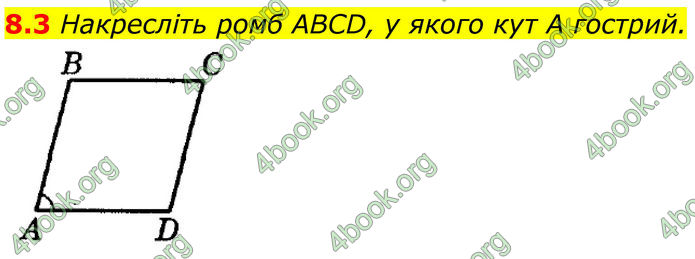 ГДЗ Математика 8 клас Істер (2025) - 1 ЧАСТИНА