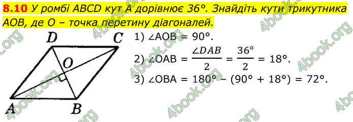 ГДЗ Математика 8 клас Істер (2025) - 1 ЧАСТИНА