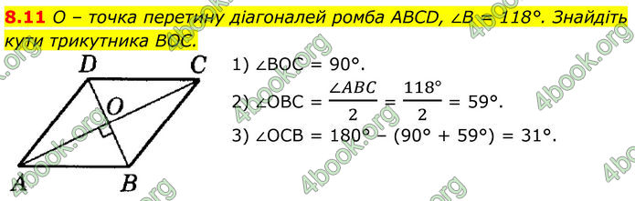 ГДЗ Математика 8 клас Істер (2025) - 1 ЧАСТИНА