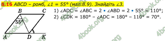 ГДЗ Математика 8 клас Істер (2025) - 1 ЧАСТИНА