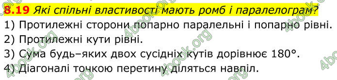 ГДЗ Математика 8 клас Істер (2025) - 1 ЧАСТИНА