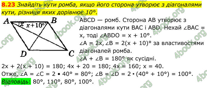 ГДЗ Математика 8 клас Істер (2025) - 1 ЧАСТИНА