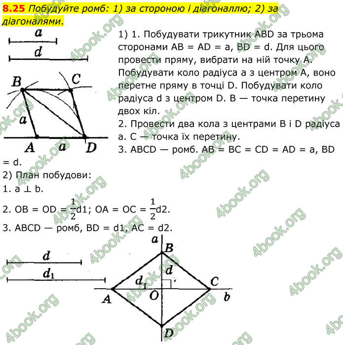 ГДЗ Математика 8 клас Істер (2025) - 1 ЧАСТИНА