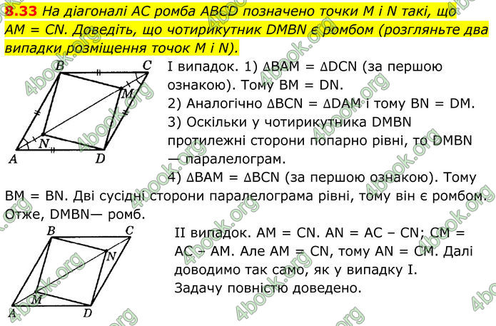 ГДЗ Математика 8 клас Істер (2025) - 1 ЧАСТИНА