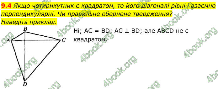 ГДЗ Математика 8 клас Істер (2025) - 1 ЧАСТИНА