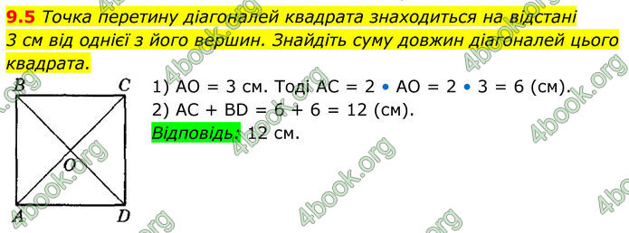 ГДЗ Математика 8 клас Істер (2025) - 1 ЧАСТИНА