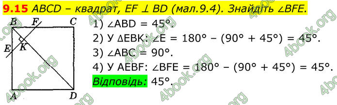 ГДЗ Математика 8 клас Істер (2025) - 1 ЧАСТИНА