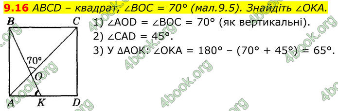 ГДЗ Математика 8 клас Істер (2025) - 1 ЧАСТИНА