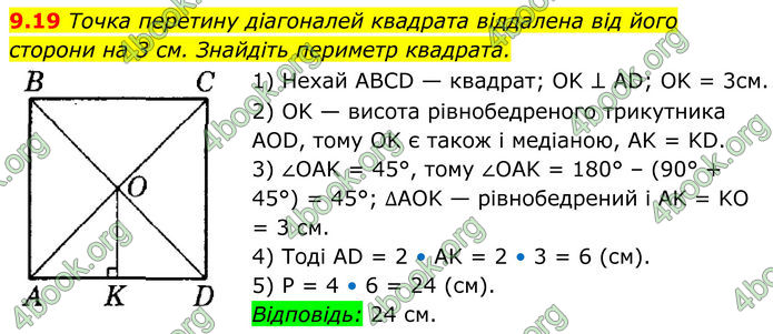ГДЗ Математика 8 клас Істер (2025) - 1 ЧАСТИНА