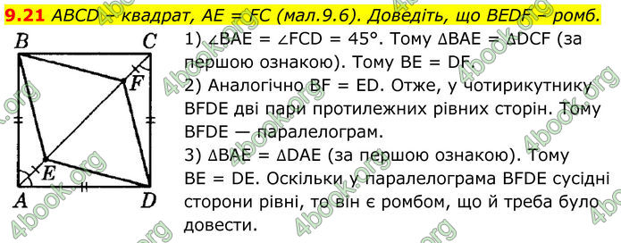 ГДЗ Математика 8 клас Істер (2025) - 1 ЧАСТИНА
