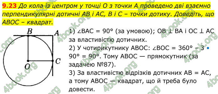 ГДЗ Математика 8 клас Істер (2025) - 1 ЧАСТИНА
