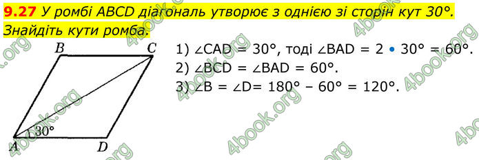 ГДЗ Математика 8 клас Істер (2025) - 1 ЧАСТИНА
