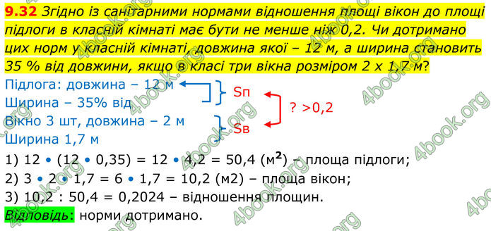 ГДЗ Математика 8 клас Істер (2025) - 1 ЧАСТИНА