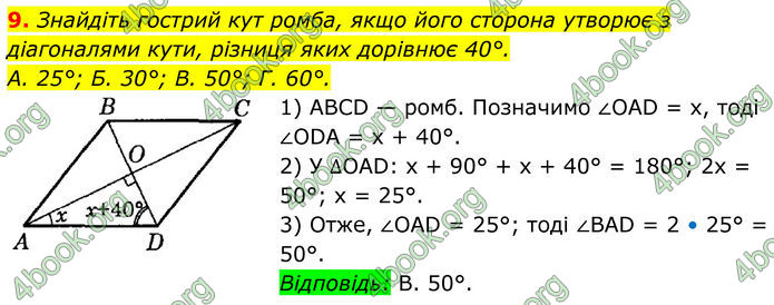 ГДЗ Математика 8 клас Істер (2025) - 1 ЧАСТИНА