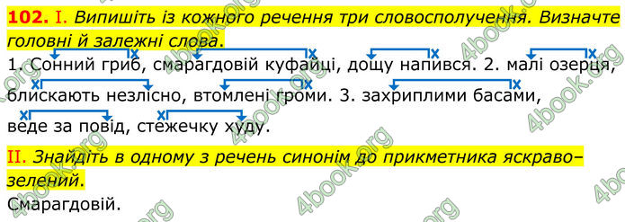 ГДЗ Українська мова 8 клас Заболотний (2025) ГДЗ Українська мова 8 клас Заболотний (2025)