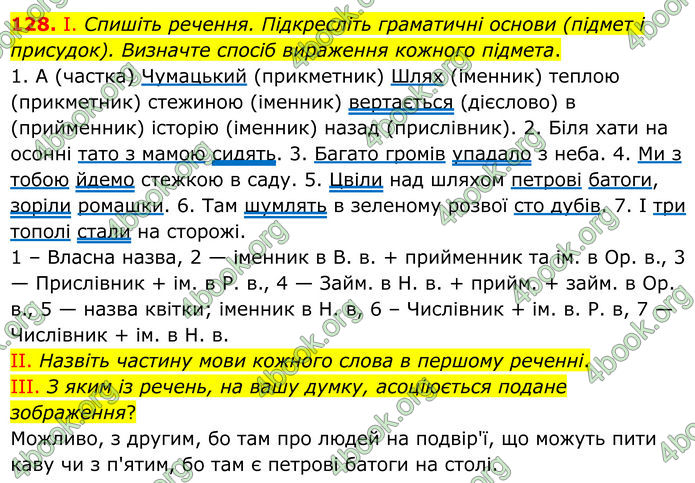 ГДЗ Українська мова 8 клас Заболотний (2025) ГДЗ Українська мова 8 клас Заболотний (2025)