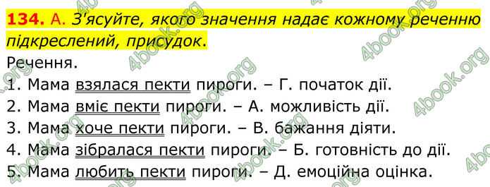 ГДЗ Українська мова 8 клас Заболотний (2025) ГДЗ Українська мова 8 клас Заболотний (2025)