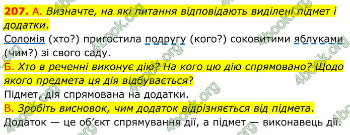 ГДЗ Українська мова 8 клас Заболотний (2025) ГДЗ Українська мова 8 клас Заболотний (2025)