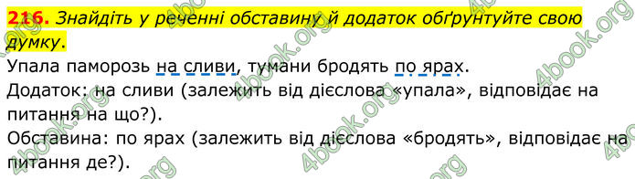 ГДЗ Українська мова 8 клас Заболотний (2025) ГДЗ Українська мова 8 клас Заболотний (2025)