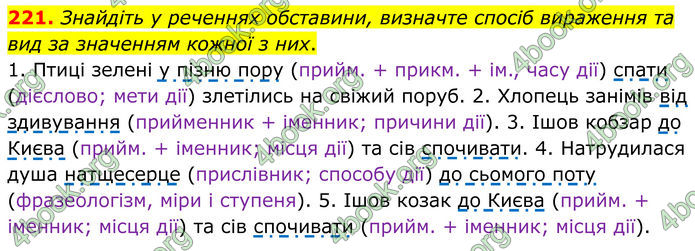 ГДЗ Українська мова 8 клас Заболотний (2025)