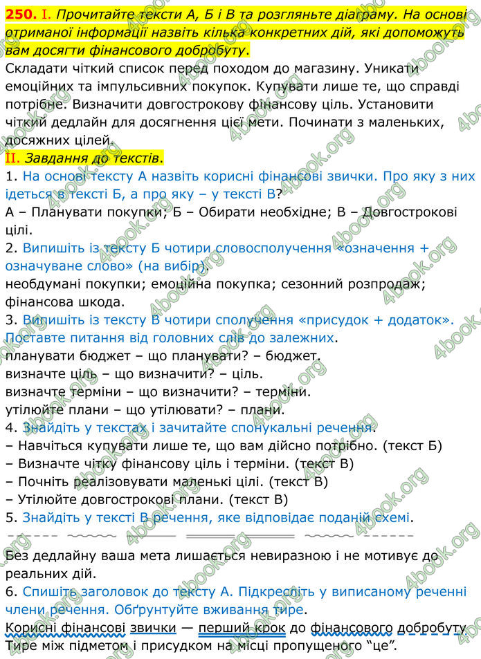 ГДЗ Українська мова 8 клас Заболотний (2025) ГДЗ Українська мова 8 клас Заболотний (2025)