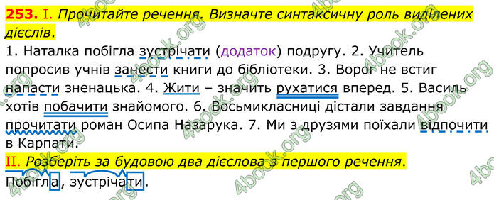 ГДЗ Українська мова 8 клас Заболотний (2025) ГДЗ Українська мова 8 клас Заболотний (2025)