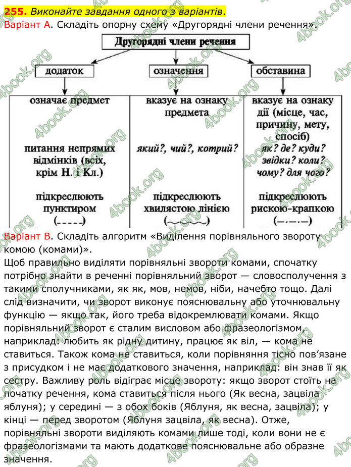 ГДЗ Українська мова 8 клас Заболотний (2025) ГДЗ Українська мова 8 клас Заболотний (2025)