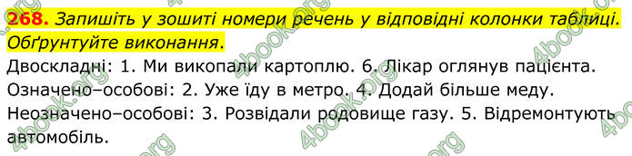 ГДЗ Українська мова 8 клас Заболотний (2025) ГДЗ Українська мова 8 клас Заболотний (2025)