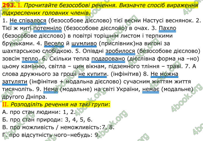 ГДЗ Українська мова 8 клас Заболотний (2025) ГДЗ Українська мова 8 клас Заболотний (2025)